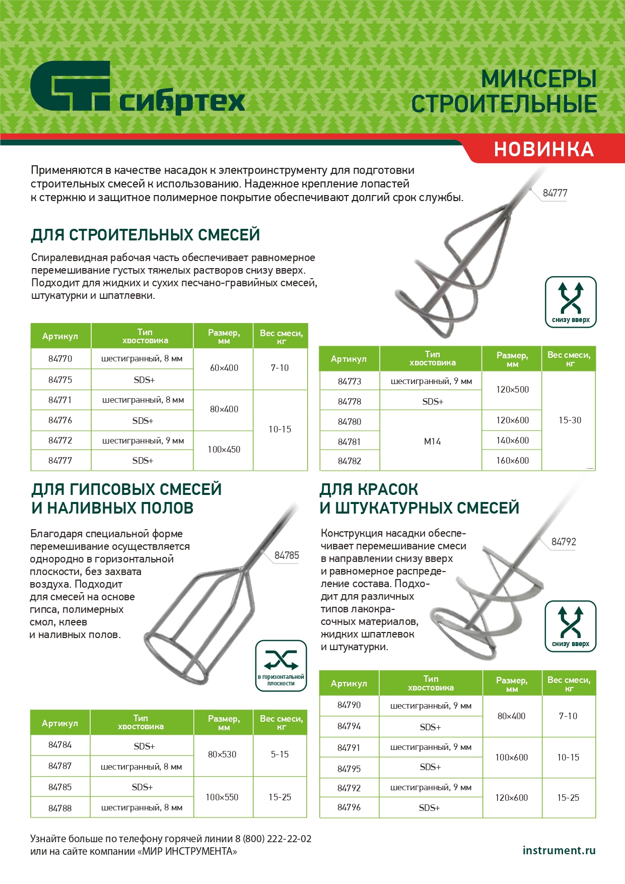 Миксер для строительных смесей, 100х450мм, хвостовик SDS plus// Сибртех
