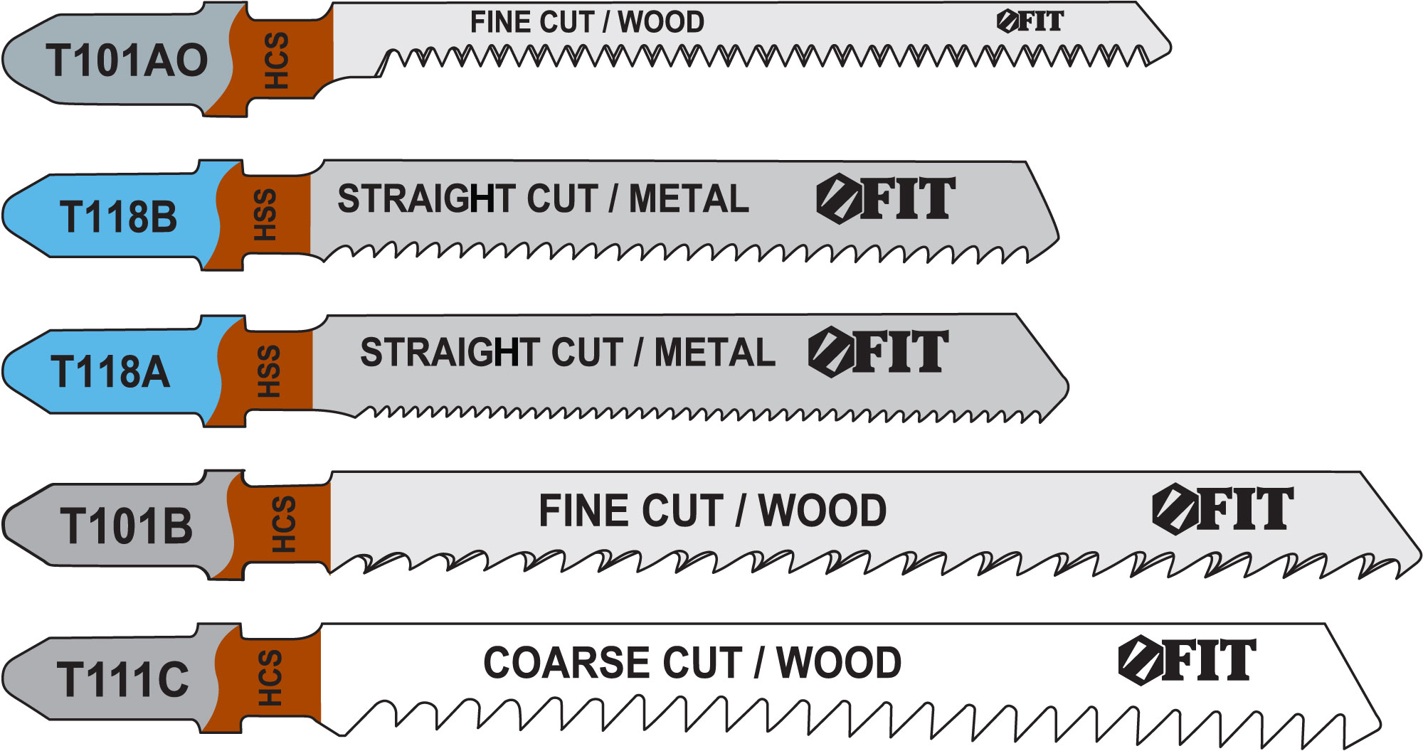 Набор полотен для электролобзика 5 шт. (T111C; T101B; T101AO; T118A; T118B)
