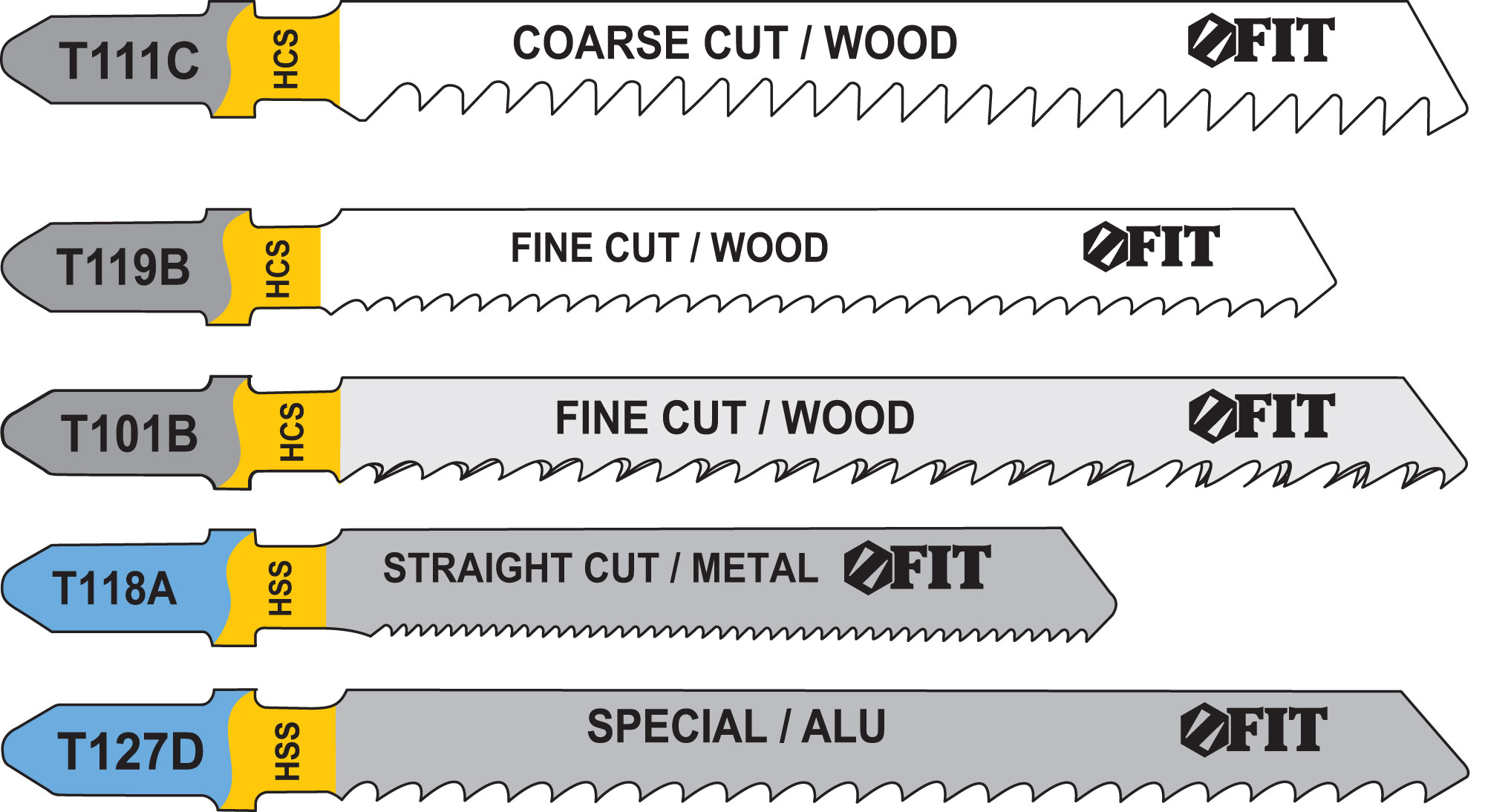 Набор полотен для электролобзика 5 шт. (T111C; T119B; T101B; T118A; T127D)